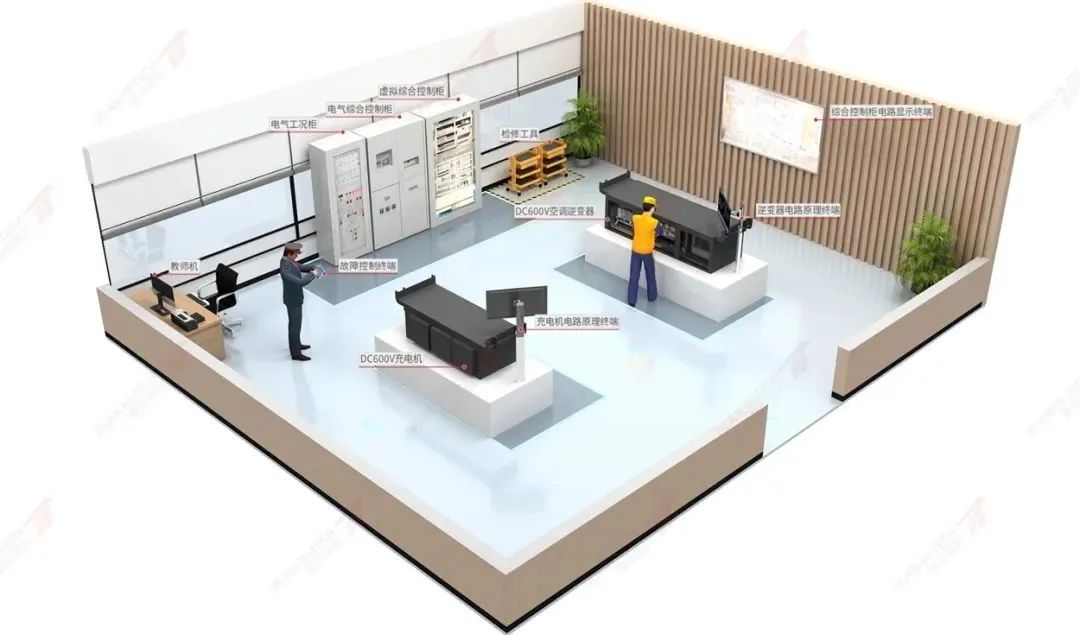 軌道車輛電氣賽項(xiàng)報(bào)名啟動(dòng)！一帶一路暨金磚大賽列入“雙高”成果